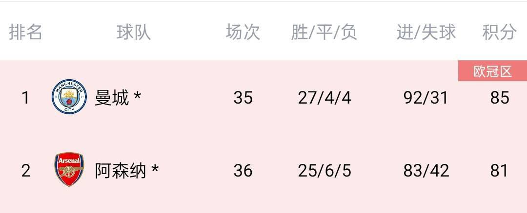 雨中人